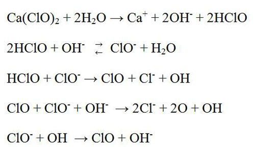 Disadvantages of Bleach