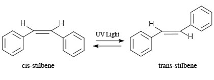 Optical brightener’s chemistry